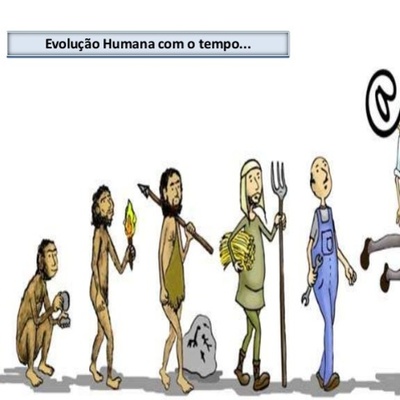 Timeline: LINHA DO TEMPO DAS TECNOLOGIAS DA EDUCAÇÃO