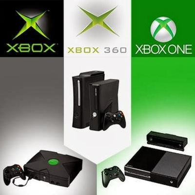 Timeline: The Evolution of an Xbox
