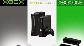 Timeline: The Evolution of an Xbox