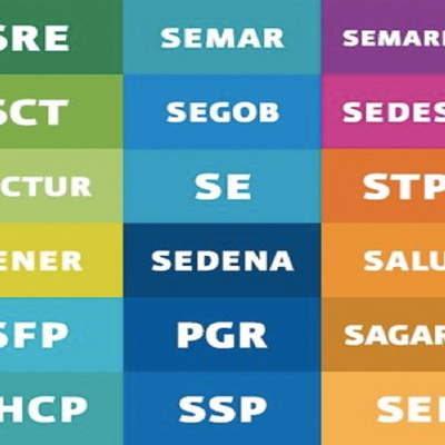 Timeline: HISTORIA> Secretarias de Estado por Sylvana Ramos