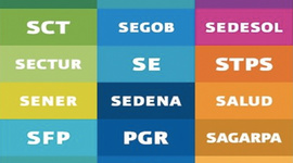 Timeline: HISTORIA> Secretarias de Estado por Sylvana Ramos