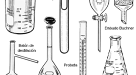 Timeline: Laboratorio Clínico historia