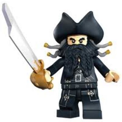 Timeline: Bloody Blackbeard