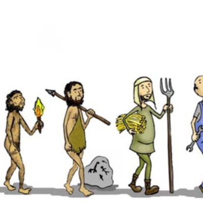 Timeline: Tecnologias na Educação