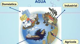 Timeline: Causas de la contaminación del agua