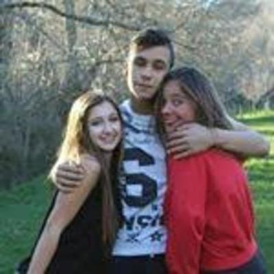 Timeline: Javier Iachi Rodriguéz Fernández