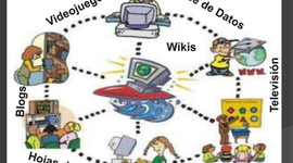 Timeline: LINEA DE TIEMPO DE LA TECNOLOGÍA EDUCATIVA