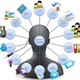 Recursos educativos digitales