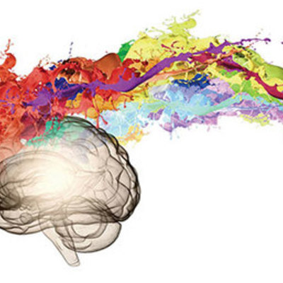 Timeline: Psychology Historical Timeline