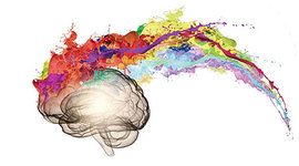 Timeline: Psychology Historical Timeline