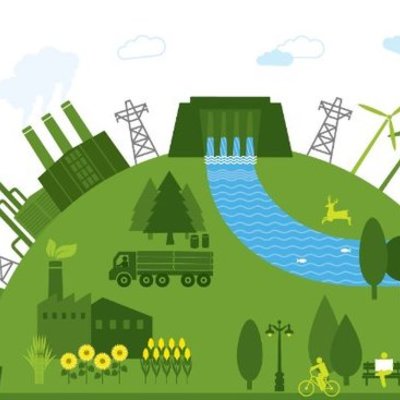 Timeline: EVOLUCIÓN DE LA CONSTRUCCIÓN SOSTENIBLE