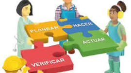 Timeline: Evolución histórica de la Seguridad y la Salud