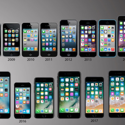 Timeline: The History of Smartphones