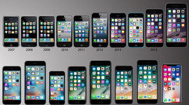 Timeline: The History of Smartphones