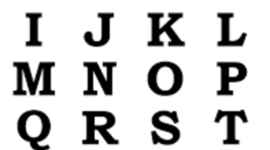 Timeline: Who Came Up With the Alphabet