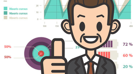 Timeline: Historia de la Calidad y su evolución a través del tiempo.