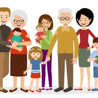 Timeline: Linea de tiempo: Derecho y Familia