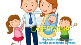 Timeline: evolución de los derechos de la familia