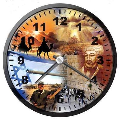 Timeline: ציר זמן עבודה בהיסטוריה דניאל ואלון