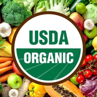 Timeline: Organic Food