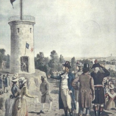 Timeline: Frise chronologique