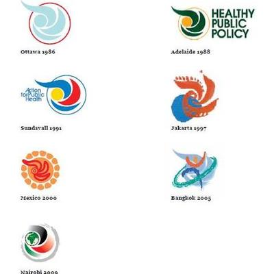 Timeline: TRANSFORMACIONES EN LA SALUD MUNDIAL (Declaraciones)