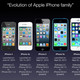 Ios 101 apple iphone history timeline family
