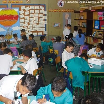 Timeline: HISTORIA DE LA PEDAGOGÍA