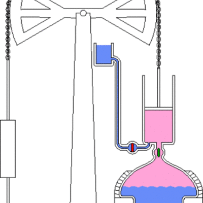 Timeline: Linea 1 (1700 - 1760)