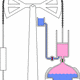 Newcomen atmospheric engine animation