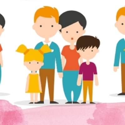 Timeline: Familia Sujeto Colectivo de derechos