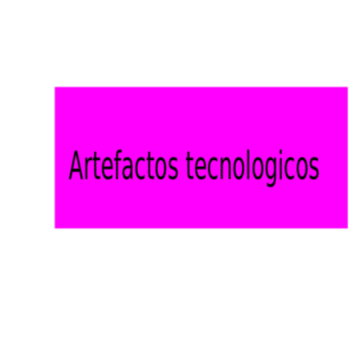 Timeline: Artefactos Antiguos y nuevos