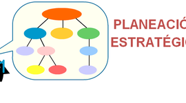 Timeline:                           PLANEACIÓN DE CLASES.                                               ESPERANZA BARRIOS