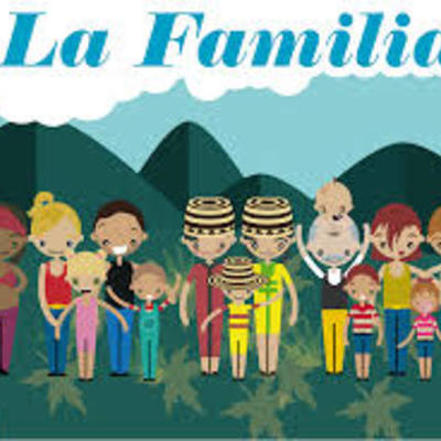 Timeline:  Familia Sujeto Colectivo de derechos