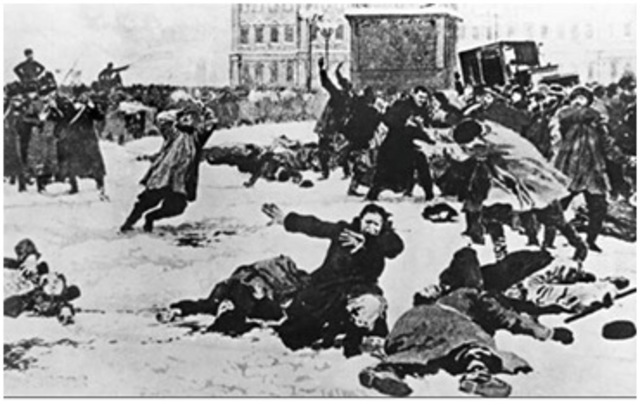 Revolución Rusa 1790246 timeline Timetoast timelines