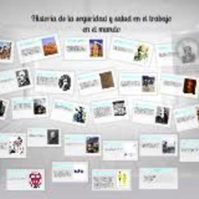 Timeline: Historia y Origen de la seguridad y salud en el trabajo
