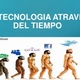 La tecnologia atraves del tiempo 1 638