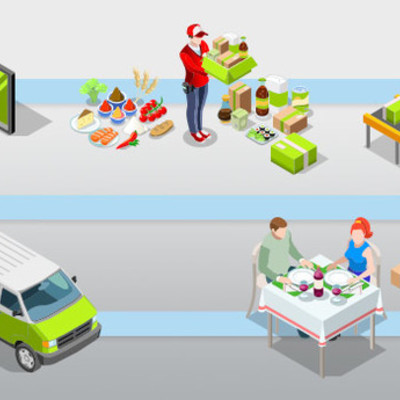 Timeline: Evolución de la Cadena de Suministro