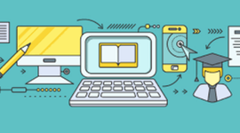 Timeline: EVOLUÇÃO DAS TECNOLOGIAS NA EDUCAÇÃO