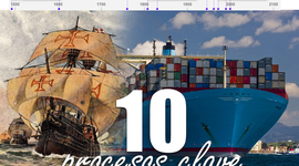 Timeline: Globalización en 10 procesos clave