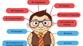 Timeline: Pedagogos que han influenciado mi profesión Docente y Aprendizaje Significativo