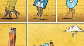 Timeline: Principais Equipamentos Tecnológicos usados na Educação Brasileira