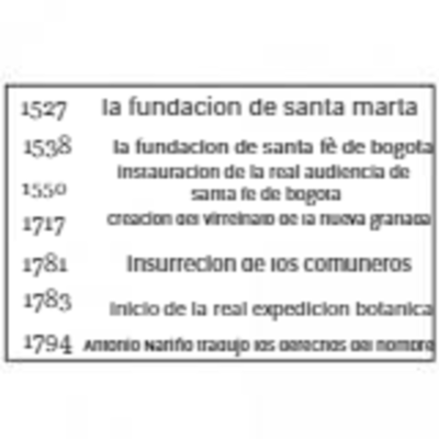 Timeline: GRANDES GOBERNACIONES