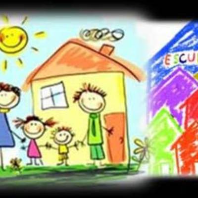 Timeline: Las funciones sociales de la escuela