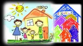 Timeline: Las funciones sociales de la escuela