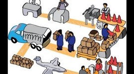 Timeline: Sistema de Producción