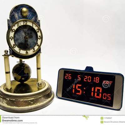 Timeline: A evolução da medida do tempo