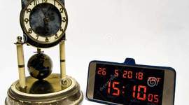 Timeline: A evolução da medida do tempo