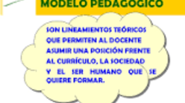 Timeline: Lineamientos pedagógicos