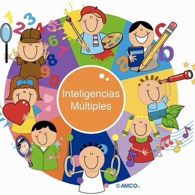 Timeline: Pedagogía y teorías del aprendizaje significativo         por:Yolima Perea M.